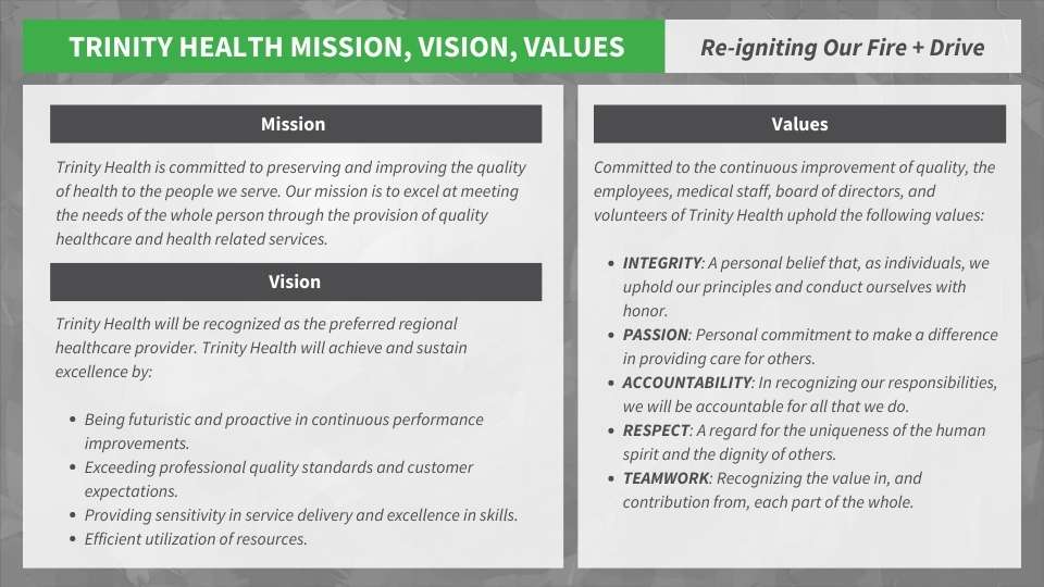 MISSION, VISION, VALUES: Who are you, where are you headed, and what do you stand for?