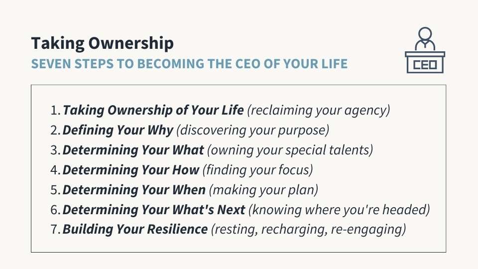 Taking Ownership of Your Work + Your Life