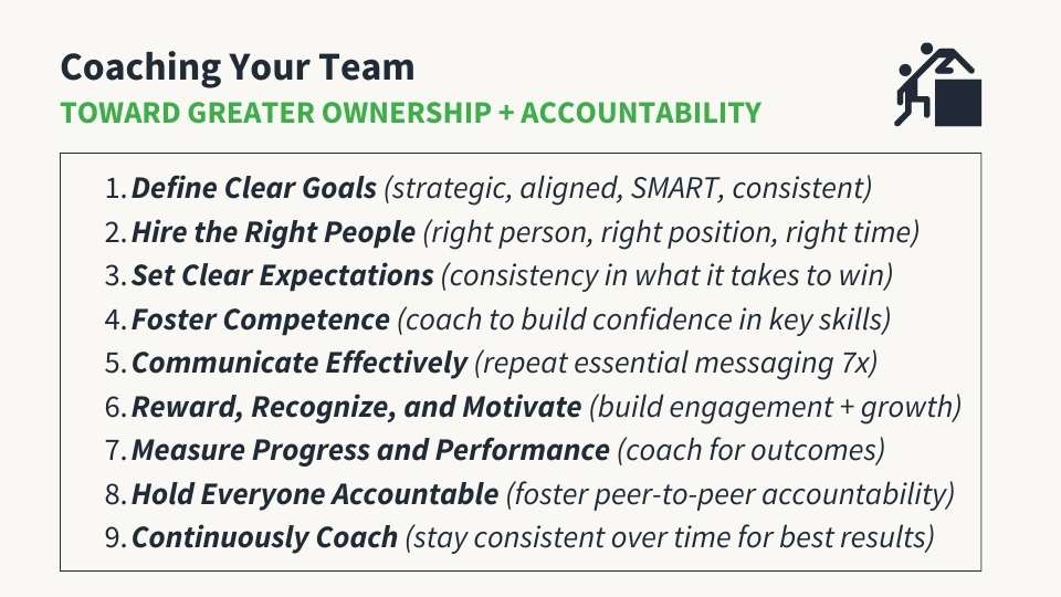 Coaching Your Team toward Greater Accountability + Ownership